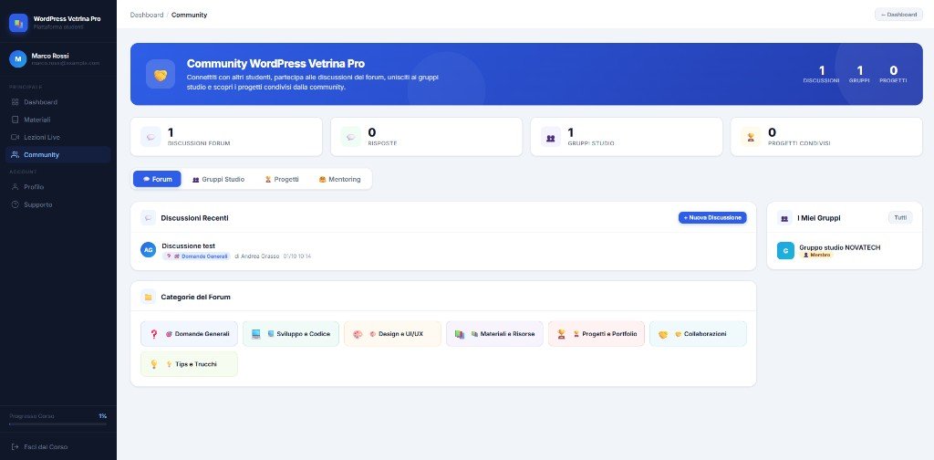 Community Accademia Ginevra Nails — forum e confronto tra corsiste