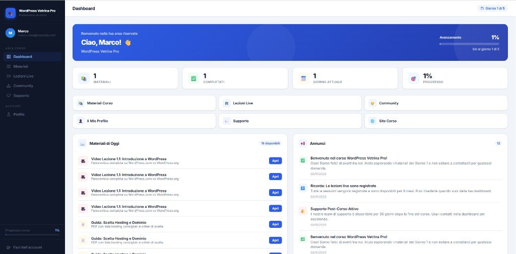 Dashboard Accademia Ginevra Nails — progresso, annunci e materiali del giorno